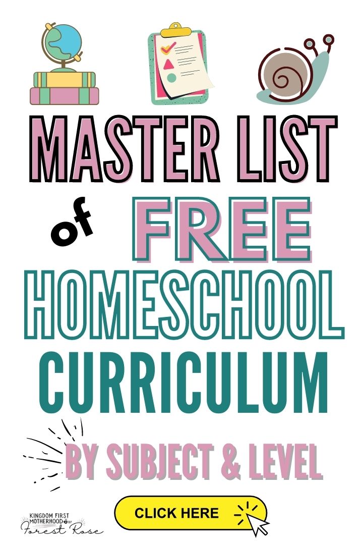 Montessori Digital Download Homeschool Resources Set of 6 Classroom Prints