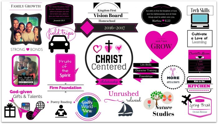 Kingdom First Homeschool vision board