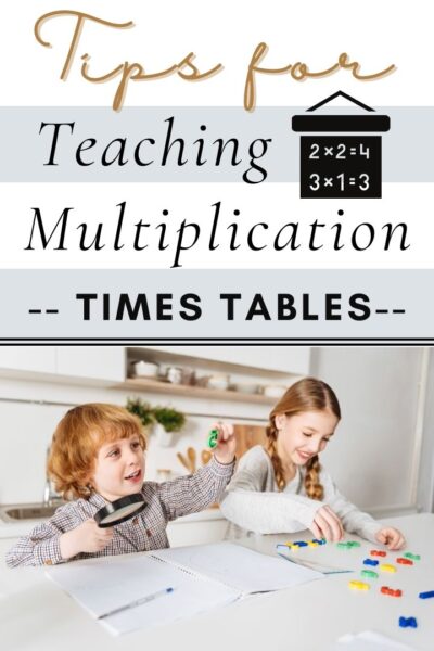 Multiplication Tables